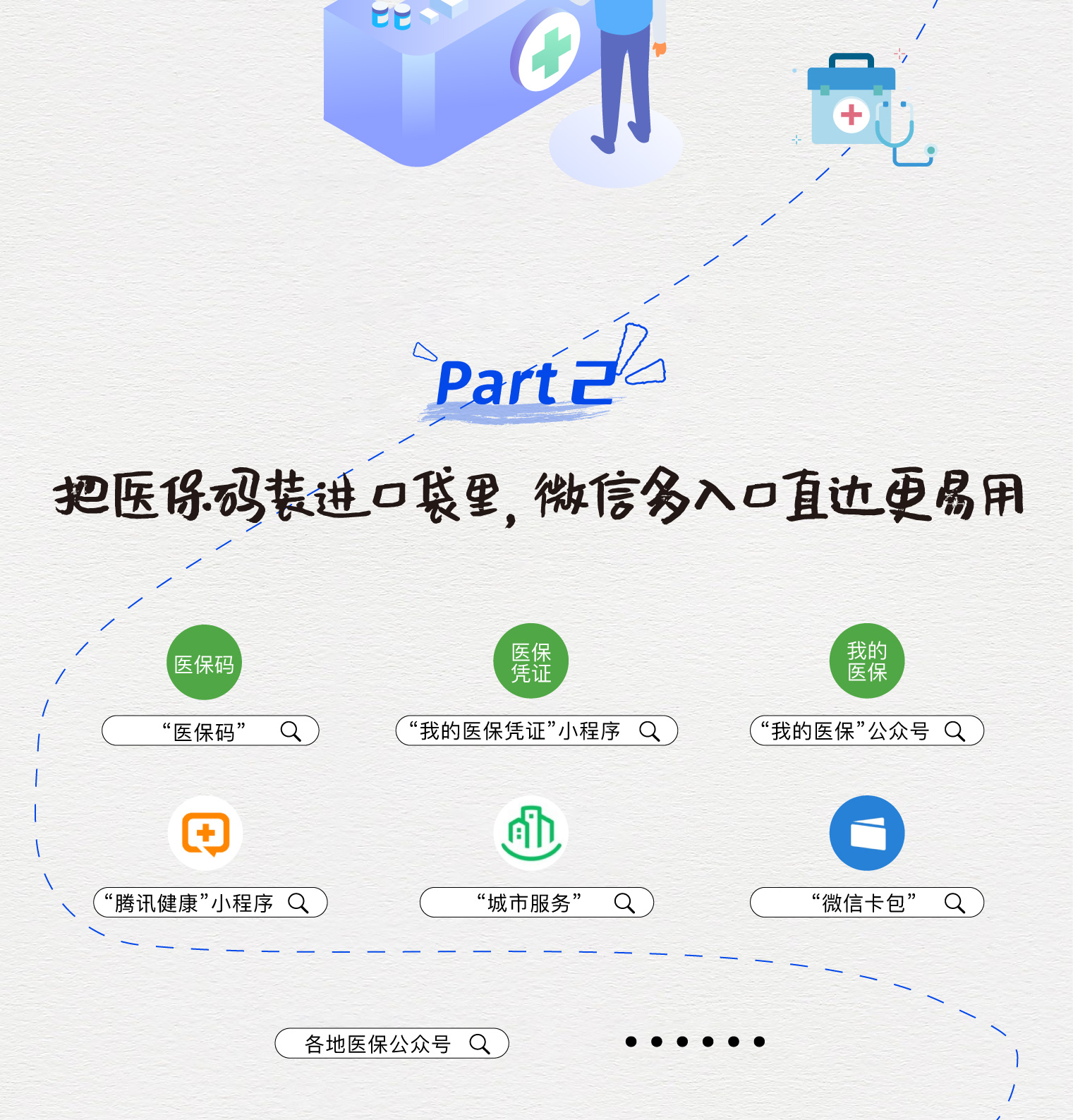 兴化最新医保取现中介微信方法分析(最方便真实的兴化急用钱如何提取医保卡里的钱方法)