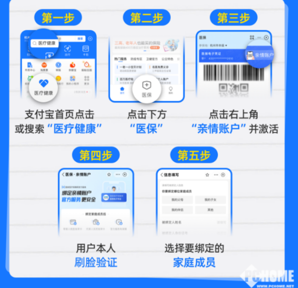 兴化最新医保卡怎么绑定微信支付功能方法分析(最方便真实的兴化医保卡怎么绑定微信支付功能呢方法)