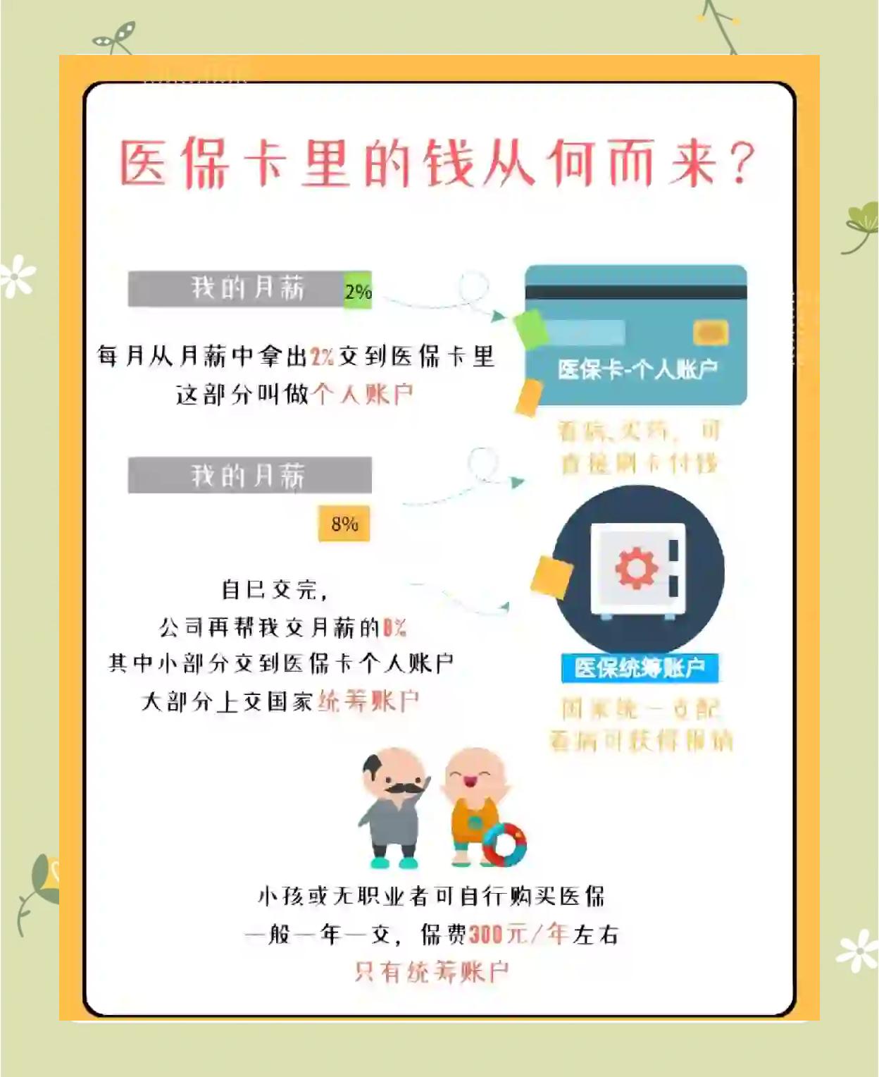 兴化最新怎么把医保卡里的钱取出来方法分析(最方便真实的兴化医保卡提取现金方法方法)