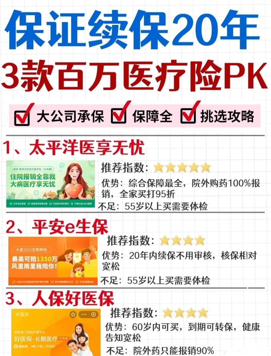 兴化最新医疗保险60%和100%区别方法分析(最方便真实的兴化医保缴费比例60%和100%的区别方法)