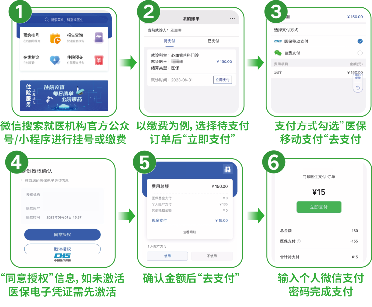 兴化最新怎样把医保卡绑在微信上支付方法分析(最方便真实的兴化怎样把医保卡绑在微信上支付呢方法)
