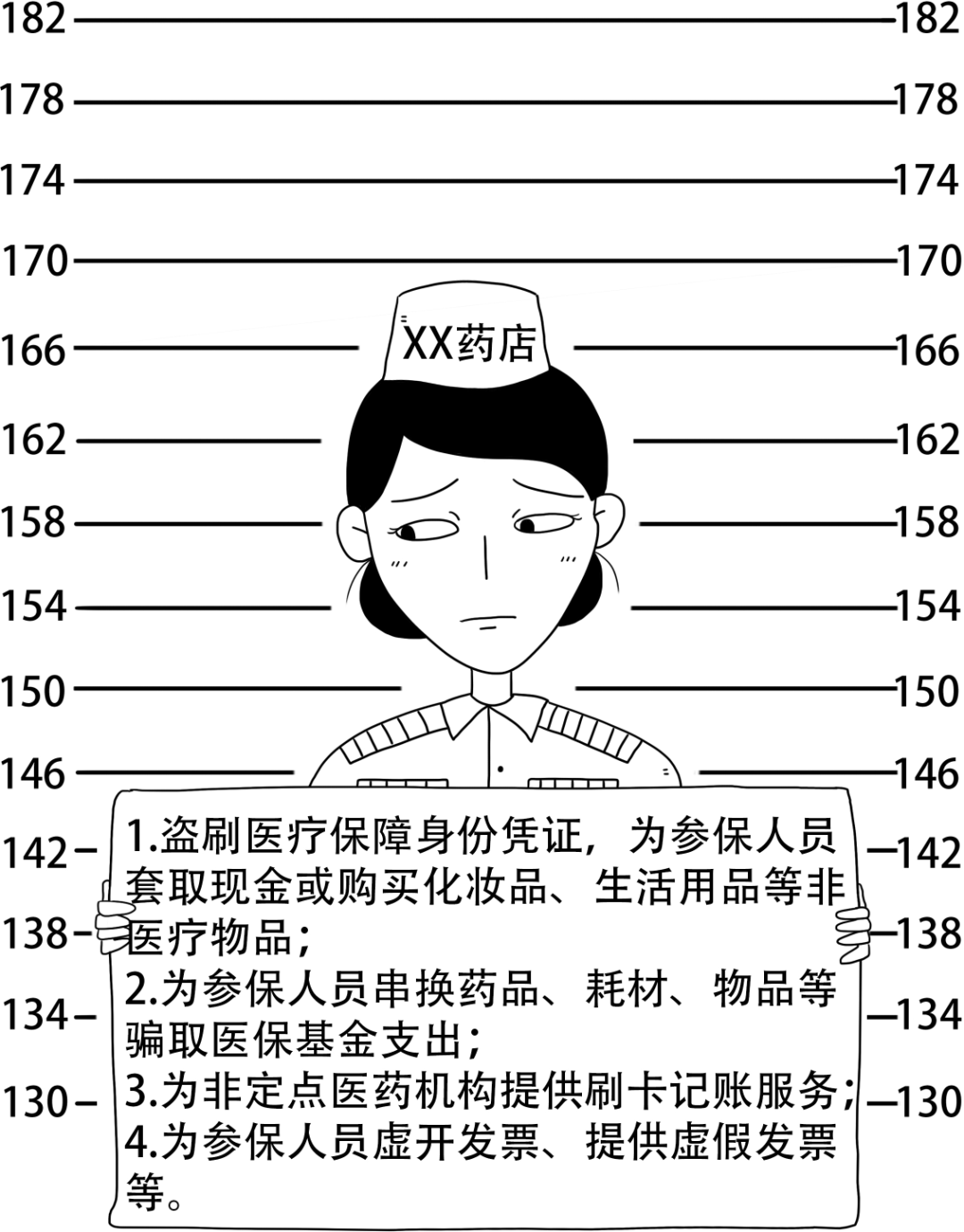 兴化最新医保换现金违法吗方法分析(最方便真实的兴化医保换现金违法吗怎么办方法)