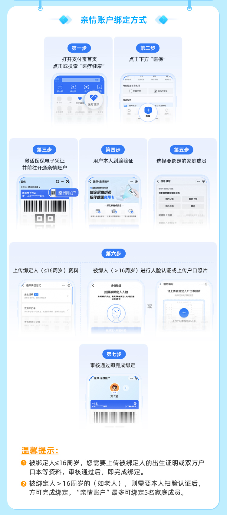 兴化最新医保卡如何绑定手机电子医保卡方法分析(最方便真实的兴化如何绑定医保电子码方法)