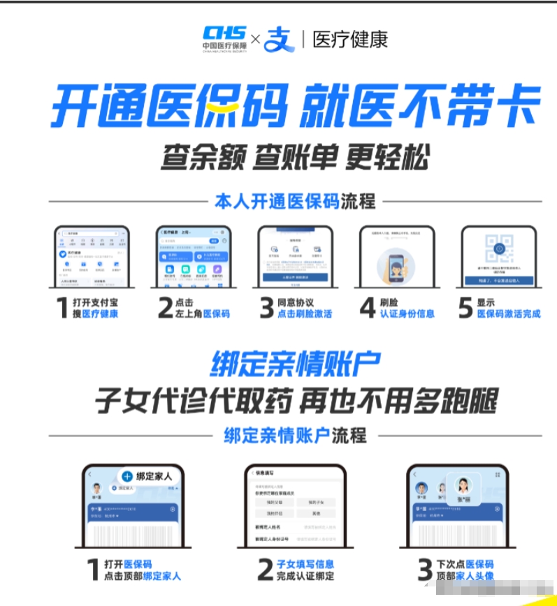 兴化最新医保余额怎么套出来方法分析(最方便真实的兴化医保余额怎么套出来的方法)