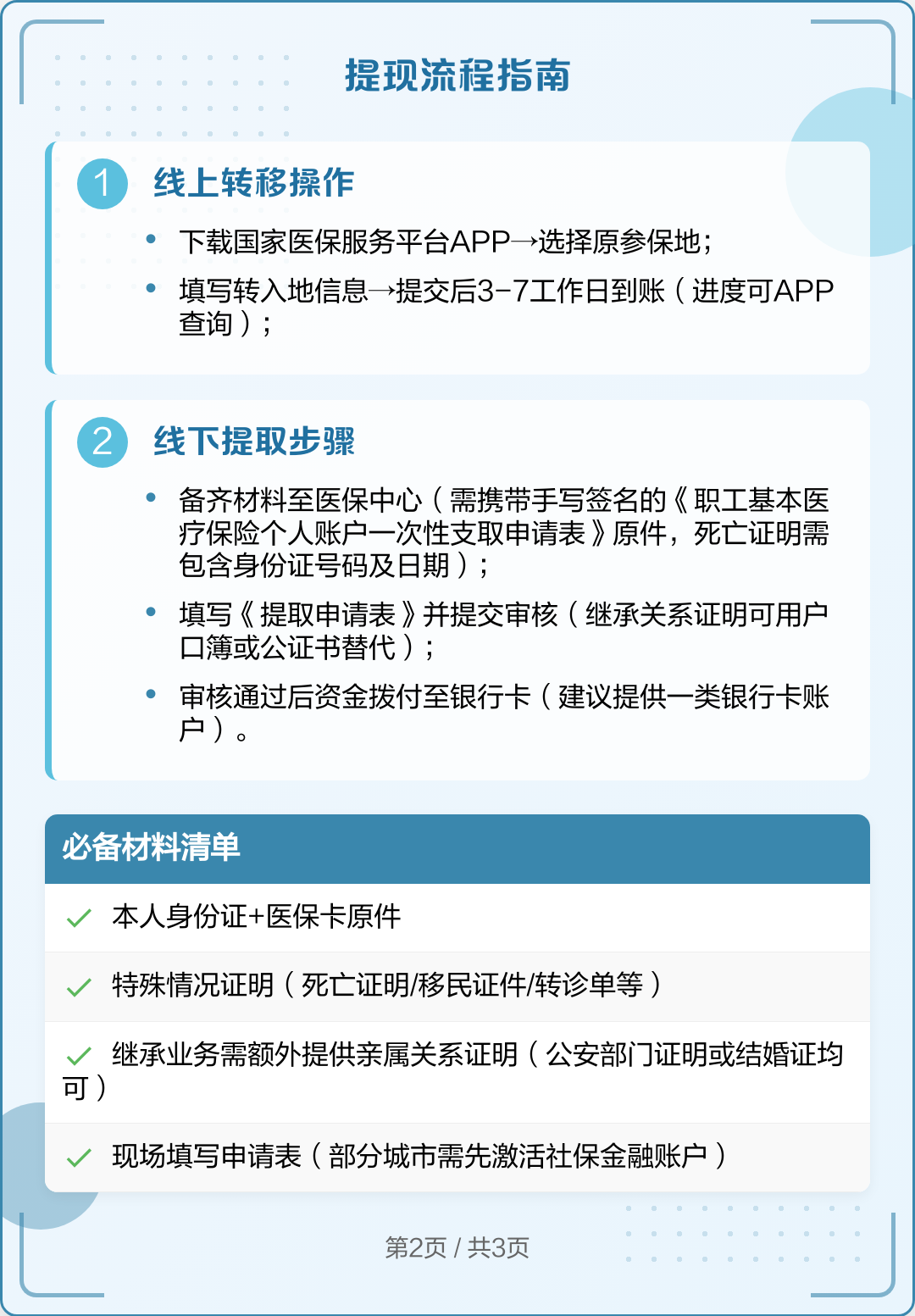 兴化最新医保卡里的钱怎么取出来方法分析(最方便真实的兴化去逝后医保卡里的钱怎么取出来方法)